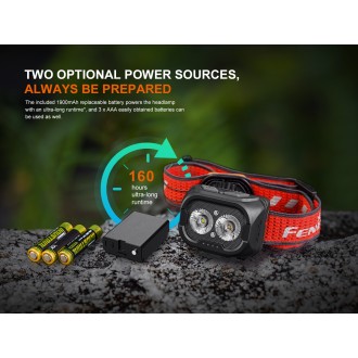 Nabíjecí čelovka Fenix HL18R-T V2.0