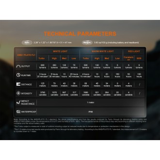 Nabíjecí čelovka Fenix HL18R-T V2.0