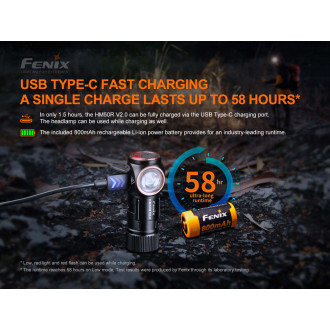 Nabíjecí čelovka Fenix HM50R V2.0