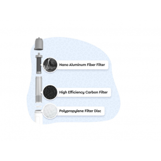 Vodní cestovní filtr GoSun Flow + čerpadlo 12V