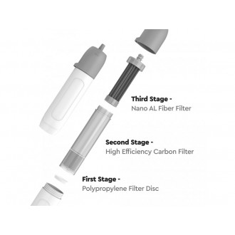 Vodní cestovní filtr GoSun Flow + čerpadlo 12V